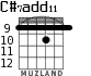 C#7add11 для гитары - вариант 4