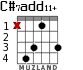 C#7add11+ для гитары - вариант 2
