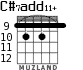 C#7add11+ для гитары - вариант 5