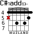 C#7add13- для гитары - вариант 2