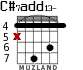 C#7add13- для гитары - вариант 3
