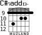 C#7add13- для гитары - вариант 4