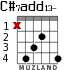 C#7add13- для гитары - вариант 1