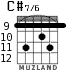 C#7/6 для гитары - вариант 4