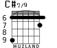 C#7/9 для гитары - вариант 3