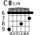 C#7/9 для гитары - вариант 4