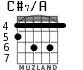 C#7/A для гитары - вариант 3