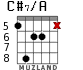 C#7/A для гитары - вариант 4