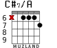 C#7/A для гитары - вариант 5