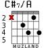 C#7/A для гитары - вариант 1
