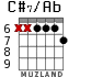 C#7/Ab для гитары - вариант 2