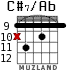 C#7/Ab для гитары - вариант 3