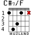 C#7/F для гитары - вариант 2