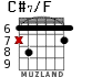 C#7/F для гитары - вариант 5