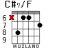 C#7/F для гитары - вариант 6
