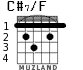 C#7/F для гитары