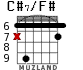 C#7/F# для гитары - вариант 2