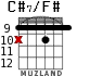 C#7/F# для гитары - вариант 3