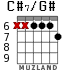 C#7/G# для гитары - вариант 2