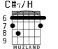 C#7/H для гитары - вариант 4