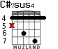 C#7sus4 для гитары - вариант 3