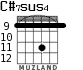 C#7sus4 для гитары - вариант 4