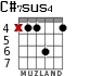 C#7sus4 для гитары