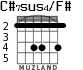 C#7sus4/F# для гитары - вариант 1