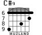 C#9 для гитары - вариант 4