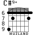 C#9+ для гитары - вариант 4
