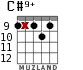 C#9+ для гитары - вариант 8