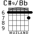 C#9/Bb для гитары - вариант 1