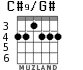 C#9/G# для гитары - вариант 2