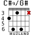 C#9/G# для гитары - вариант 3