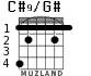C#9/G# для гитары - вариант 1