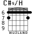 C#9/H для гитары - вариант 2