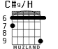 C#9/H для гитары - вариант 3
