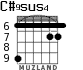 C#9sus4 для гитары - вариант 3