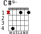 C#9- для гитары - вариант 2