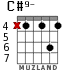 C#9- для гитары - вариант 3