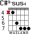 C#9-sus4 для гитары - вариант 2
