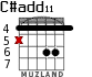 C#add11 для гитары - вариант 2