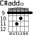 C#add11 для гитары - вариант 3