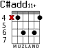 C#add11+ для гитары - вариант 4
