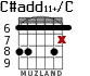 C#add11+/C для гитары - вариант 3