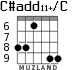 C#add11+/C для гитары - вариант 4
