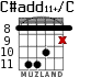 C#add11+/C для гитары - вариант 5