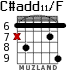 C#add11/F для гитары - вариант 2