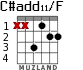 C#add11/F для гитары - вариант 1