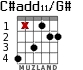C#add11/G# для гитары - вариант 2